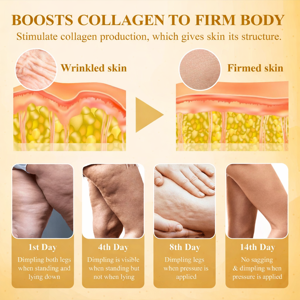 Bodilighht Bee Advanced Multi-Action Renewal Cream