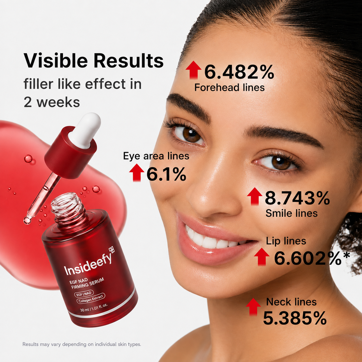 💯NAD+ EGF Firming Serum | Visibly Smooth Fine Lines & Bring Back Plump Youthful Radiance
