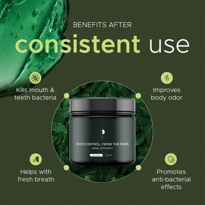 Anti-Bad Breath Herbal Gel Supplement by Laobingguner™