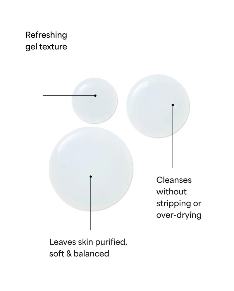 Facial Cleanser