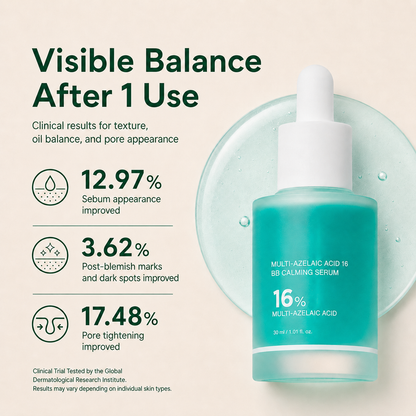 Anchoic Acid Soothing Serum