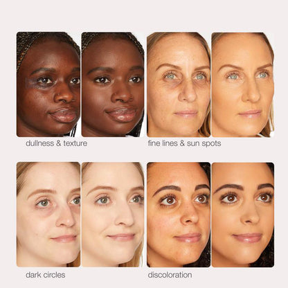 LAOBINGGUNER  BB Cream Looks on Mature Skin