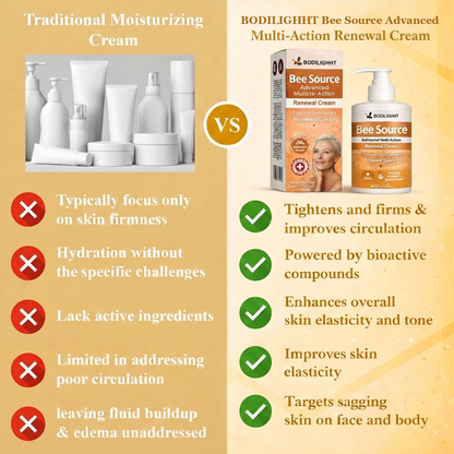 Bodilighht Bee Advanced Multi-Action Renewal Cream